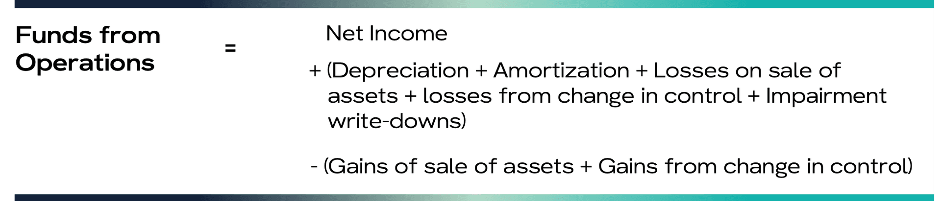 To calculate Funds from Operations= Earnings + Depreciation and Amortization - Gains on Sales of Property