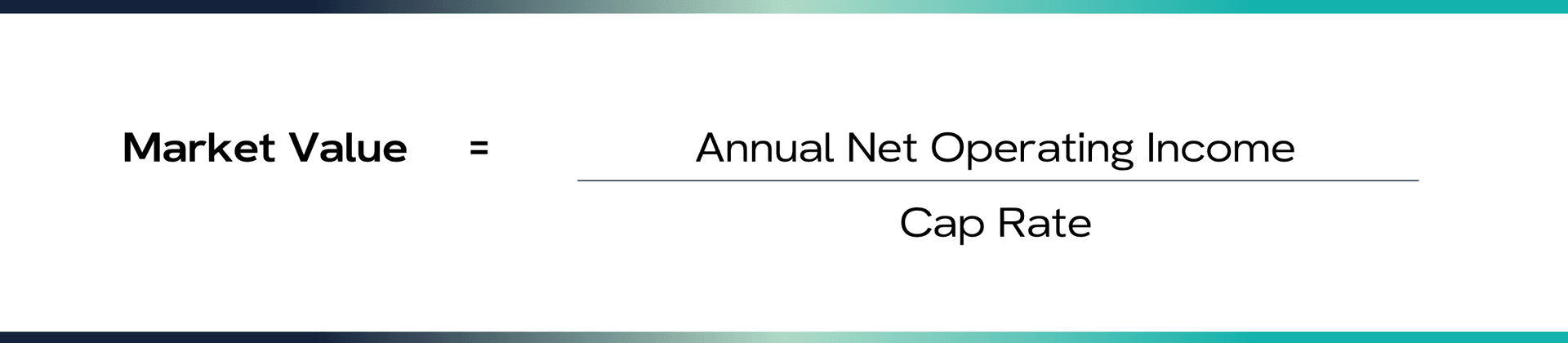 Market Value of the Portfolio = Annual Net Operating Income / Cap Rate